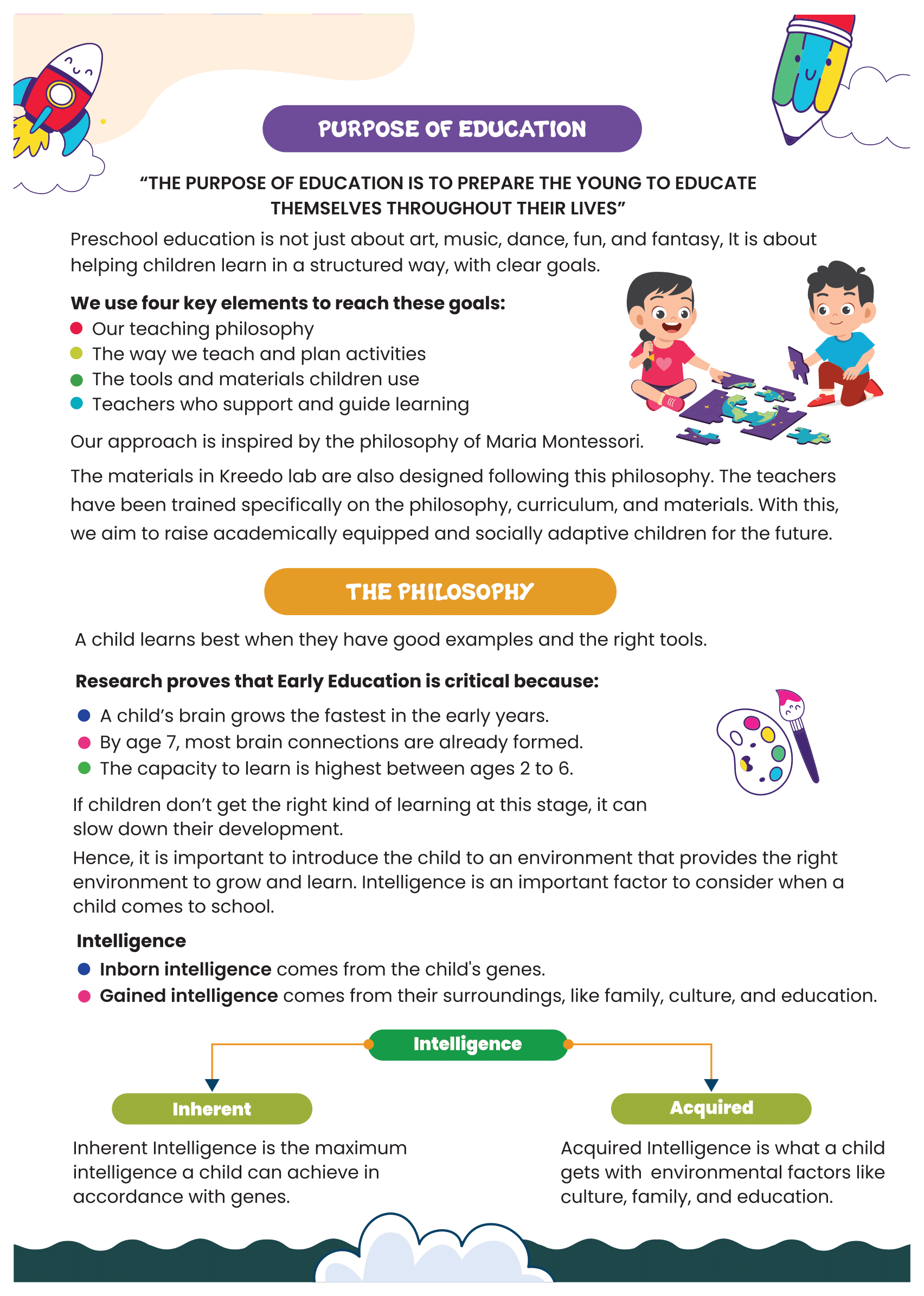 GenKidz Preschool
